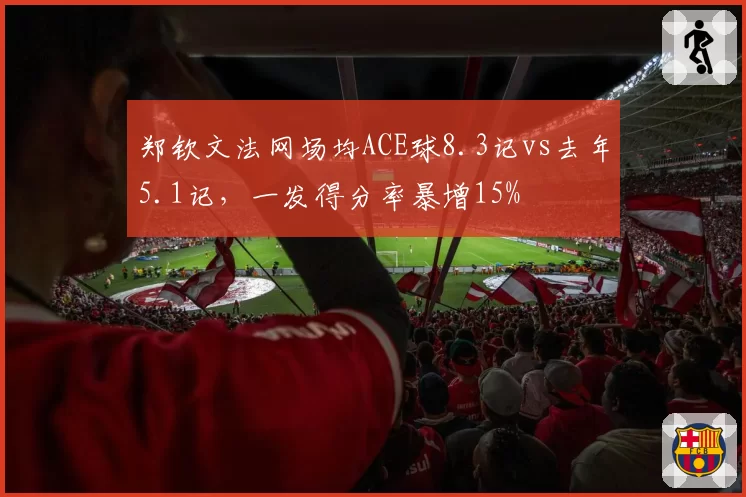 郑钦文法网场均ACE球8.3记vs去年5.1记，一发得分率暴增15%